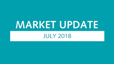 market update blue